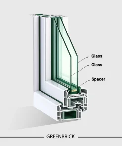 Super clear double-glazed non-tempered glass.